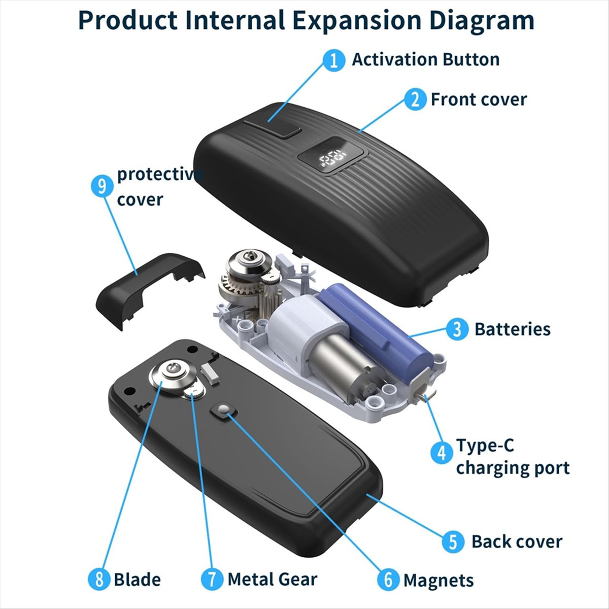 Electric Can Opener - BHBL電動缶切り - ワンタッチハンズフリー自動缶切り、あらゆる種類の缶に対応、食品安全なキッチンガジェット