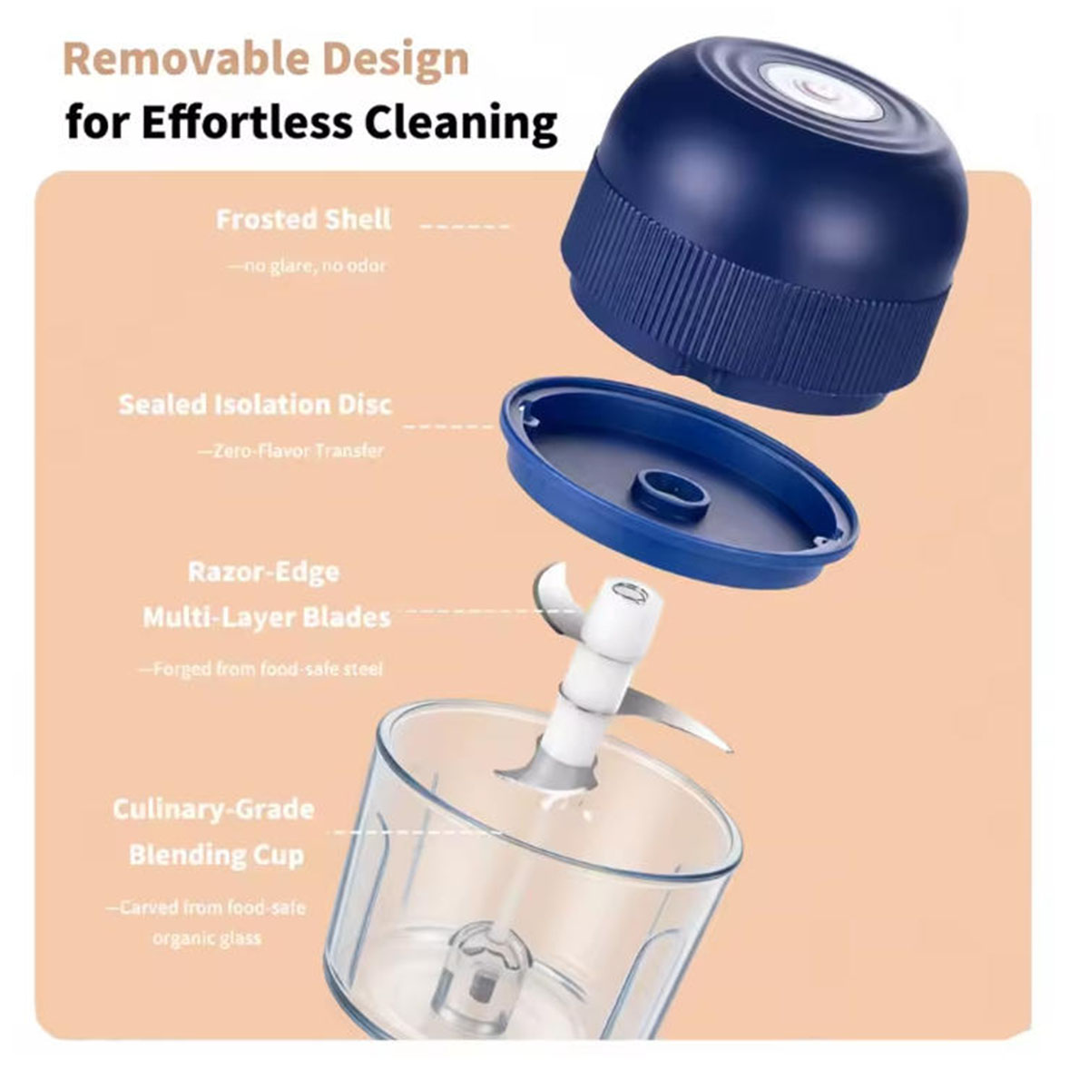 1PC 電気ガーリックチョッパーミニフードプロセッサー US - Kitchen Gadgets Gifts のレビューと価格